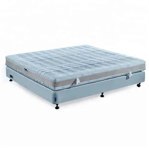 Foam Mattress Amazon Foam Mattress Amazon Suppliers And