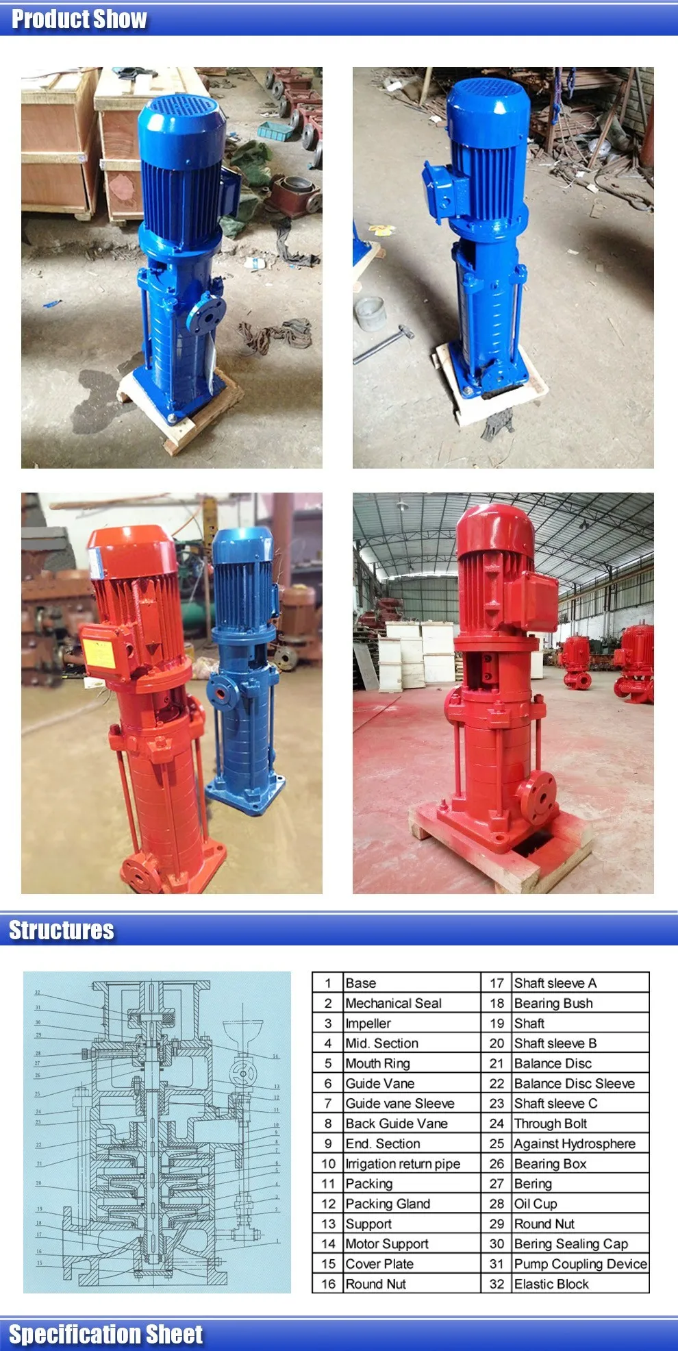 Inline Electric Motor Driven Centrifugal Pump 10kw Electric Water Centrifugal Pump Cast Iron