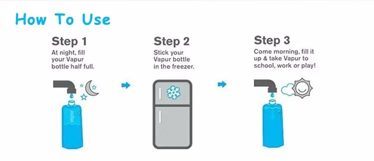 China best price eco friendly feature 5L/10L can foldable plastic water bottle