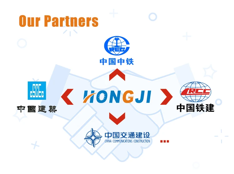 Our Partners