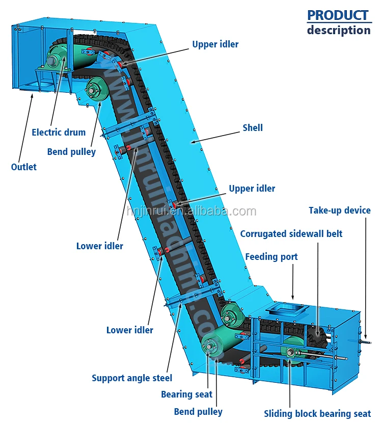 Inclined Belt Conveyor Elevator Machines With Cleat And Sidewall - Buy ...