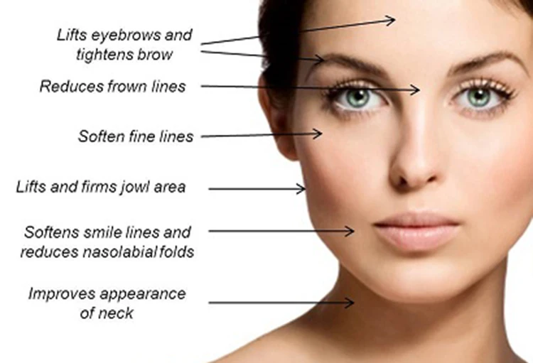 2018 New Beauty Equipment Vmax Cartridge Ultrasound Body Slimming Machine