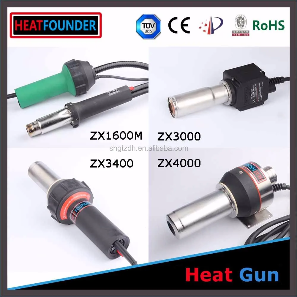 Heat Gun.jpg