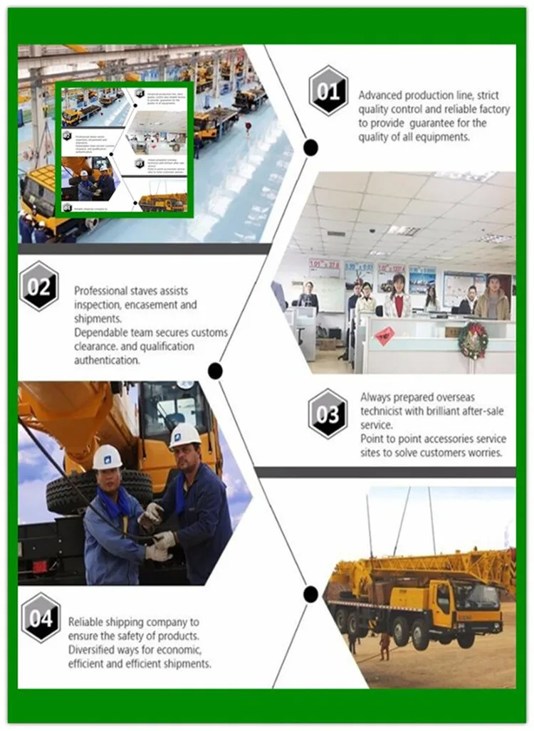 Zoomlion Tower Crane Price