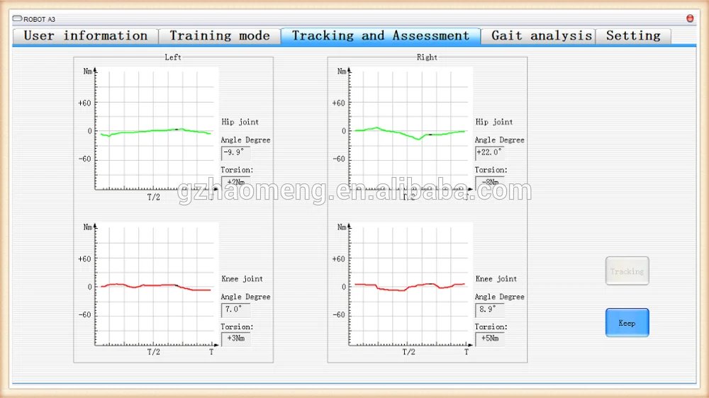 Robotic walking aids with medical treadmill