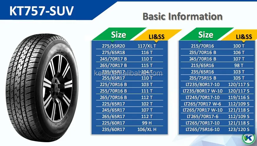 Tire Size 205 55R16 >> Radial Pcr Tires 165/70r13 175/70r13 13 14 15 Inch Car ... Tire Size 205 55R16 >> Radial Pcr Tires 165/70r13 175/70r13 13 14 15 Inch Car ...
