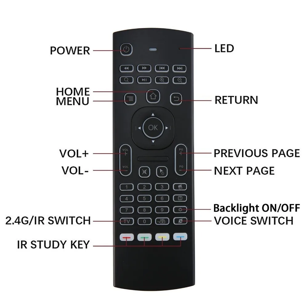Wifi Mouse Remote Control Pc herebfile