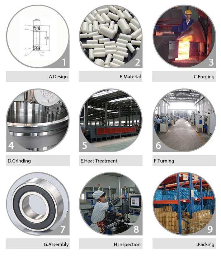 22222 spherical roller bearing