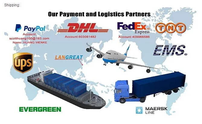 BNC to BNC Male RG59 CCTV Camera Coaxial Cable