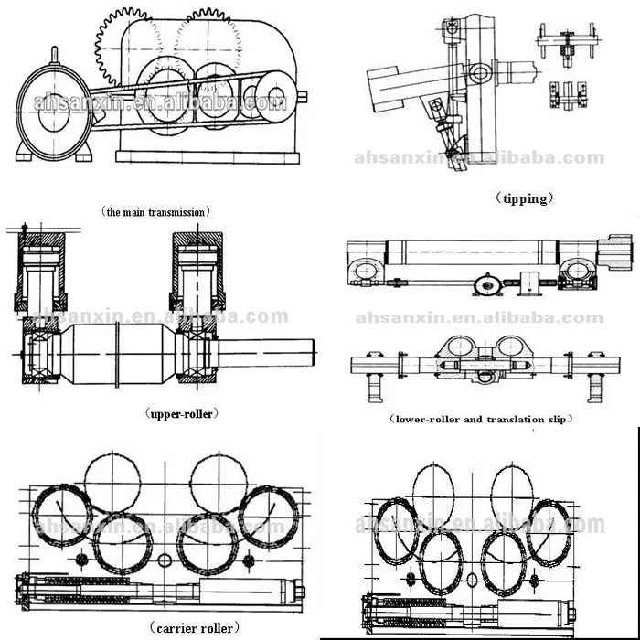 Ce&iso Certification Rolling Machine Specification,New Design Sheet
