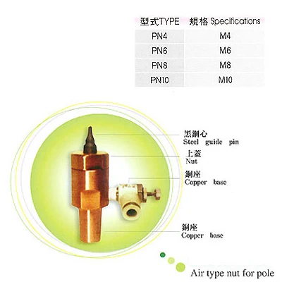 Air-Type-Nut-for-Pole.jpg