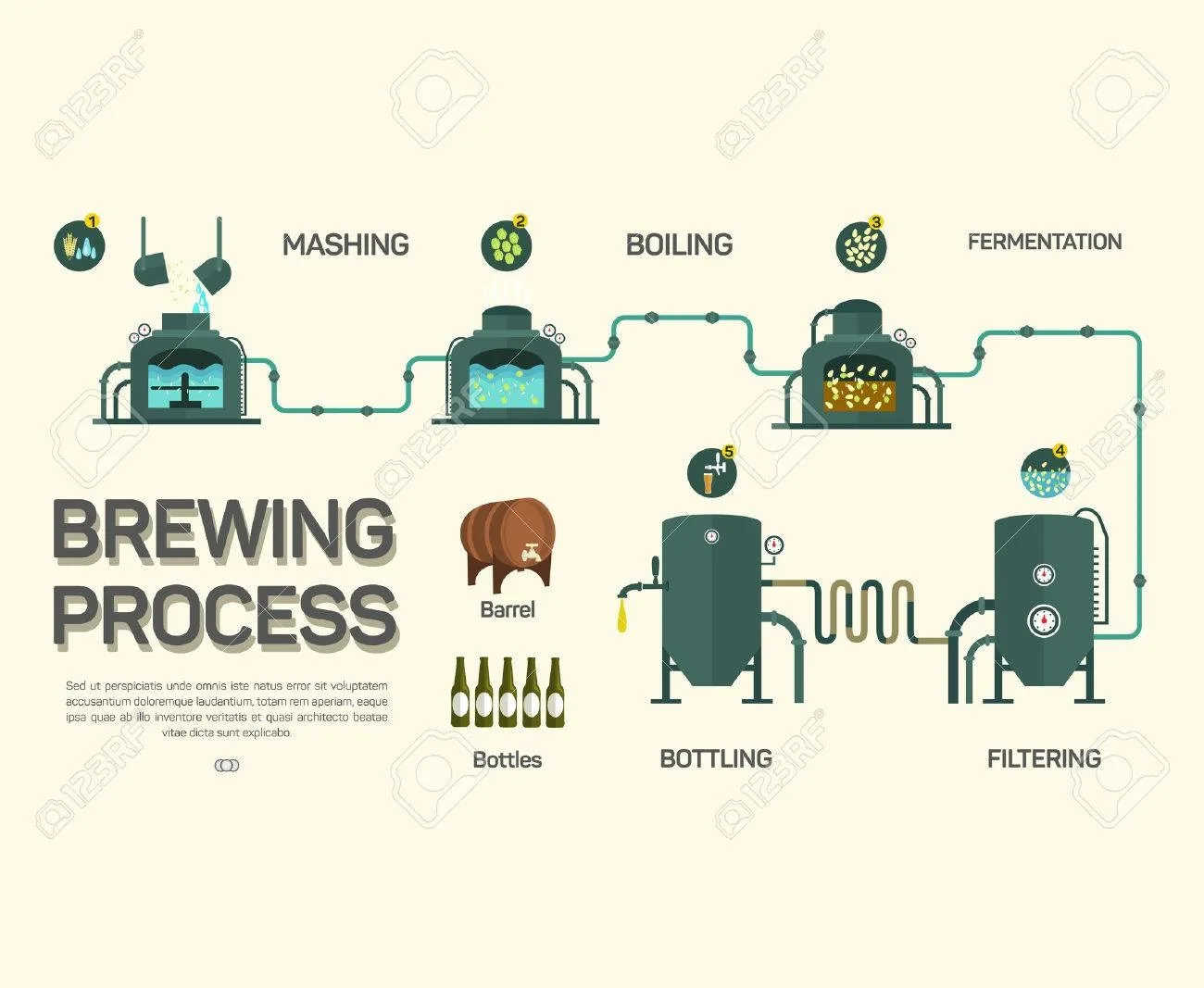 3 vessel 500L beer brewing equipment for micro brewery beer producing setup