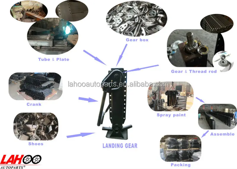 25t Container Chassis Landing Gear Buy Container Chassis Landing Gear