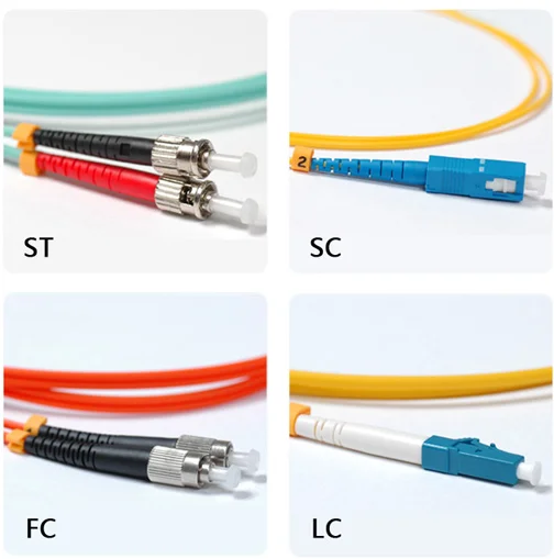 Sc/fc Fiber Optic Patch Cord & Cable - Buy Sc/fc Fiber Optic Jummper,Sc ...