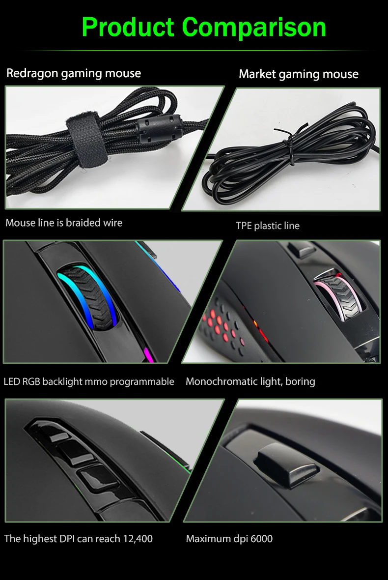 High Speed Redragon M910 Wired RGB 12400 DPI Ergonomics Computer Gamer Mouse Gaming