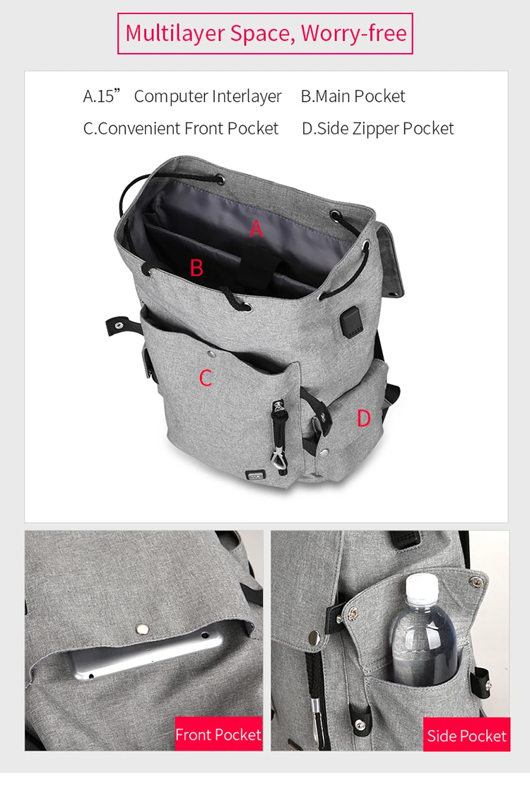 Mark Ryden Korea Fashion Style Waterproof USB Charging Bag College School Backpack MR5923