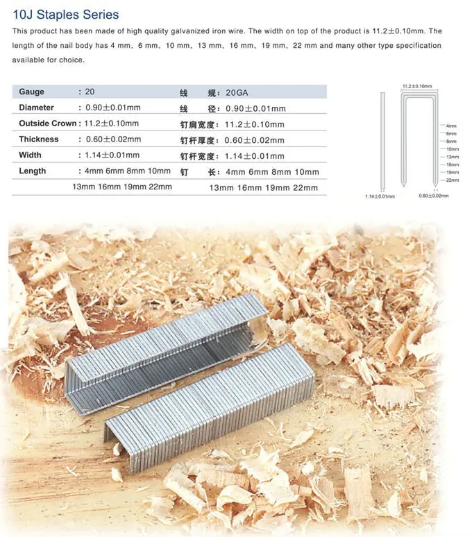 
Pneumatic Stapler, 1013J, 20 Gauge Air Medium Crown Stapler Fasco 10P, MAX 10J, KIHLBERG 695, PREBENA PL 