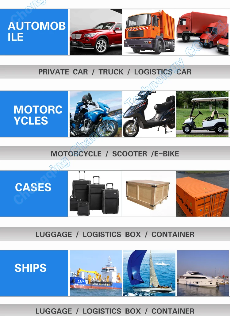 Personalized Gps Tracker Online Pc Phone App Platform Supplied For Car