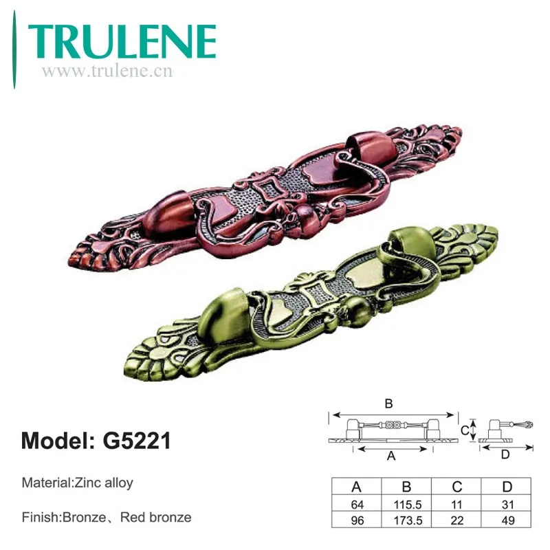 Guangzhou Trulene IM. & EX Co., Ltd