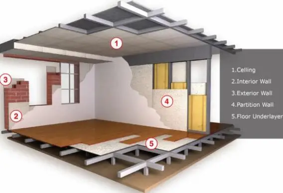 Mgo board application.jpg