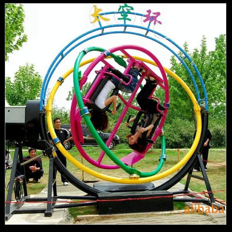 human in a gyroscope
