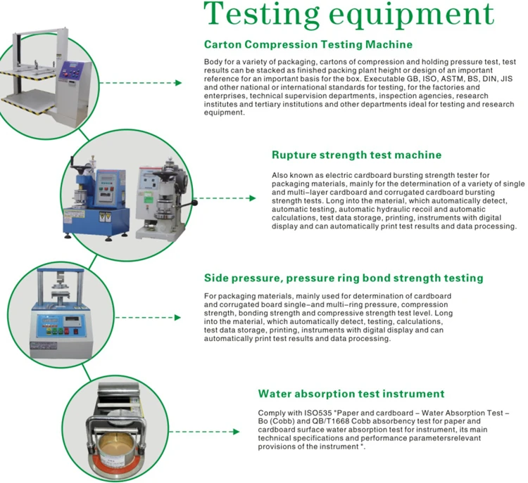 testing equiment.jpg