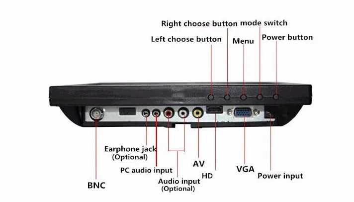 10 inch LCD TFT Monitor