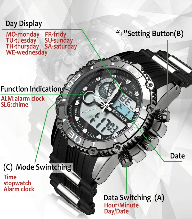 spotalen watch instructions
