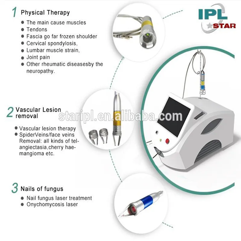 Laser Therapy Pain Relief 980nm Diode Laser For Physiotherapy Treatment