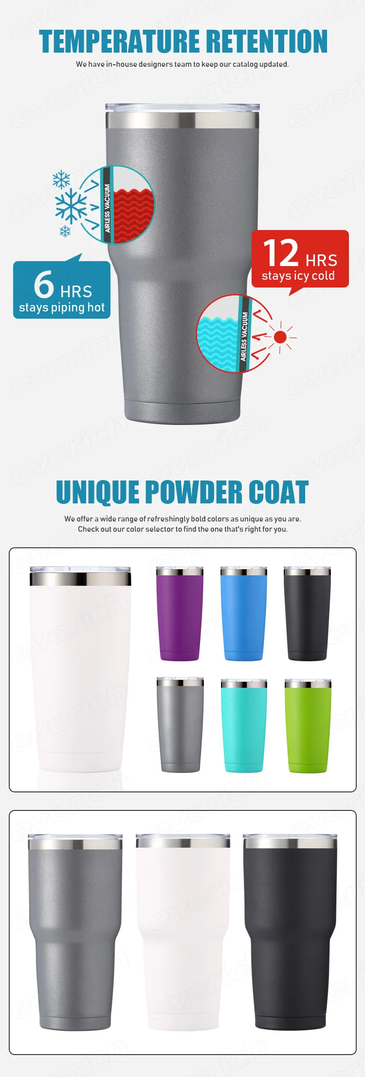 20oz/24oz/30oz Double Wall Insulated Stainless Steel Cups Tumbler With