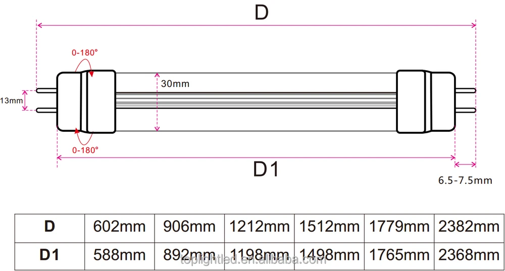 R17d Rotatable Base Waterproof Double Sided Led Tube 140lm/w Led Lamp ...