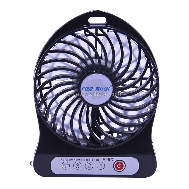 Venta al por mayor abanico de techo piezas-Compre online los mejores