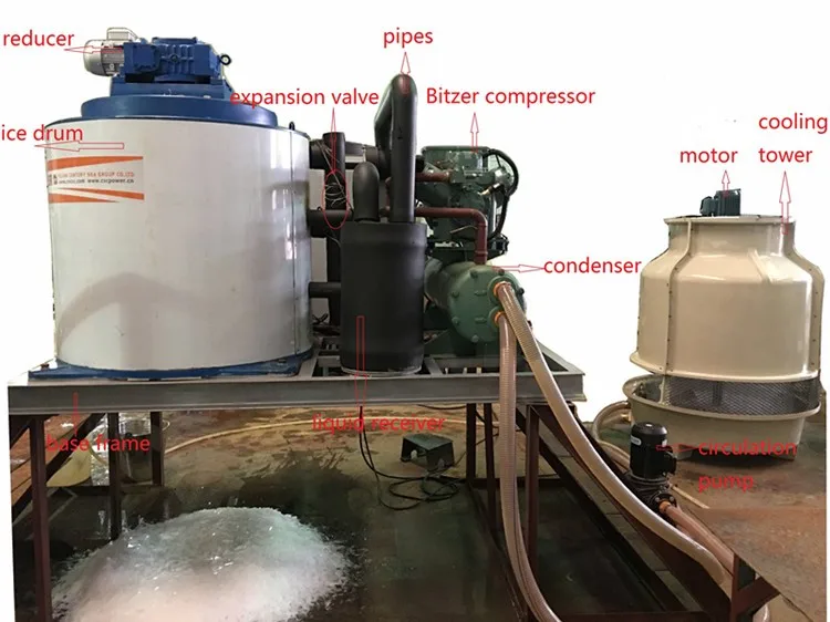 Hot Sale 5t Flake Ice Machine For Fish Seafood Ice Flake Maker Buy