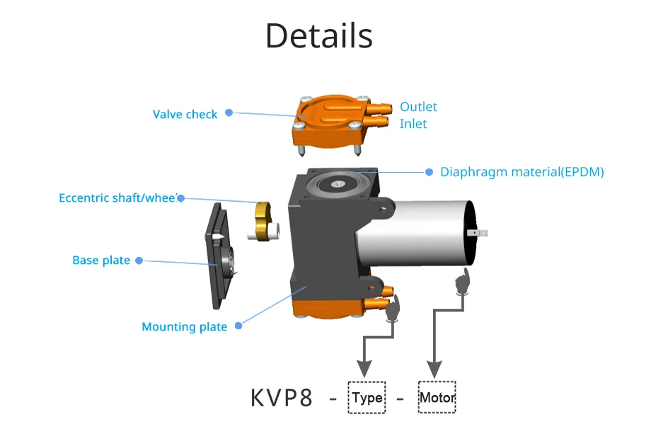 Kamoer KVP8 Series 12V DC Mini Air Pump From Vacuum Pump China Supplier Prices Brushless Motor  Connection In Series