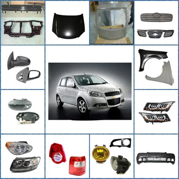 auto wholesale parts