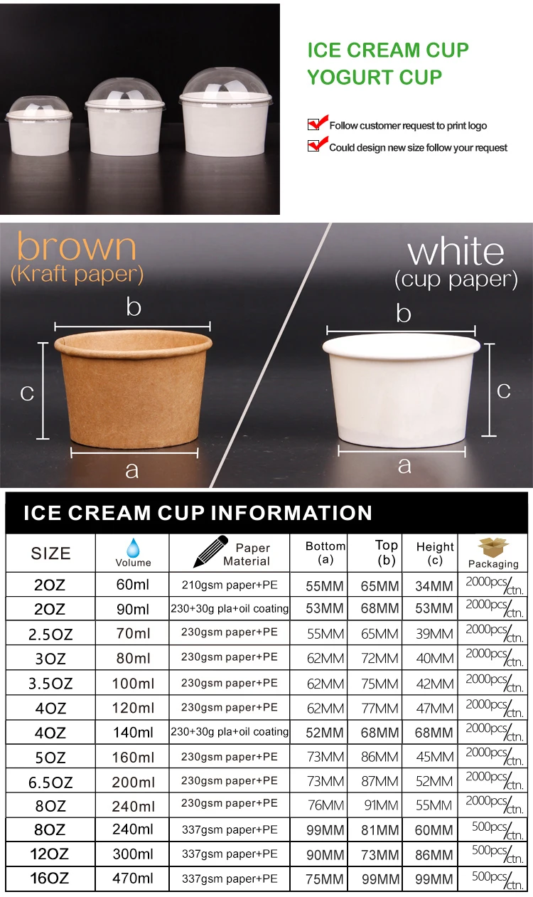 Paper Cup - Jucom Trading Corporation - Plain or Printed