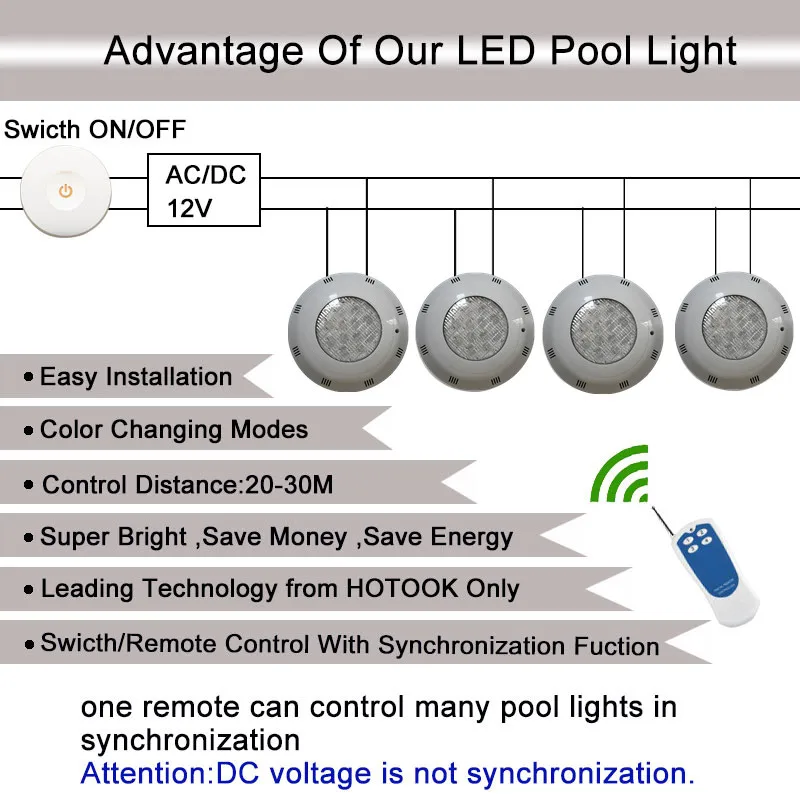 Surface mounted RGB 12V IP68 Underwater swimming led portable pool light
