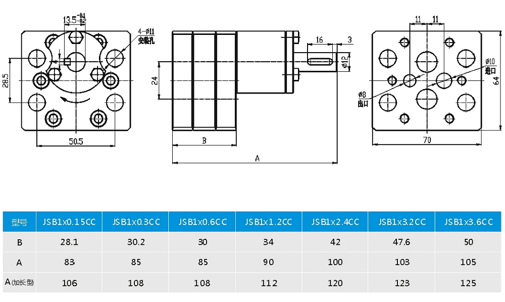 glue gear pump