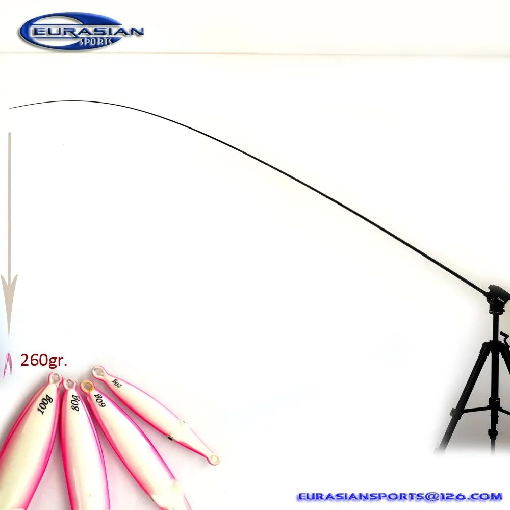 Sale 7ft 1017 Lbs M Fast Action Fishing Rod Blank Buy Carbon Rod