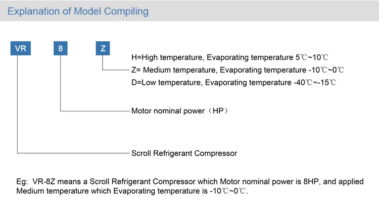 refrigeration air compressor