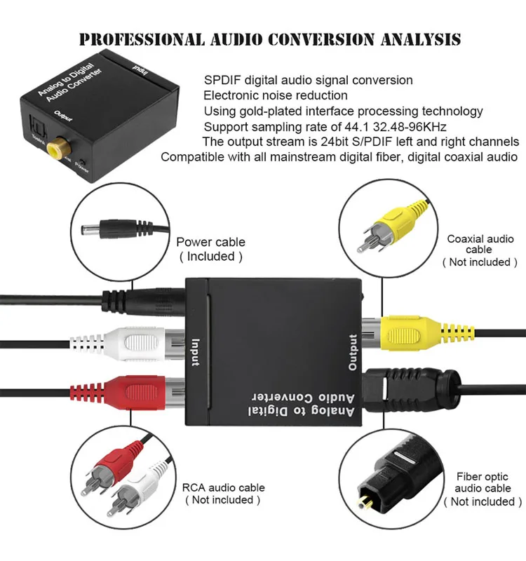Analog To Digital Audio Converter For Home Or Professional Audio