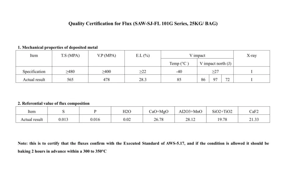 welding flux technical.jpg