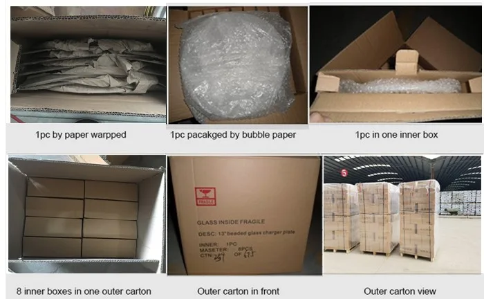 Standard package for charger plate