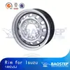 /product-detail/baostep-good-quality-sgs-certified-blank-rims-and-wheels-60231395253.html