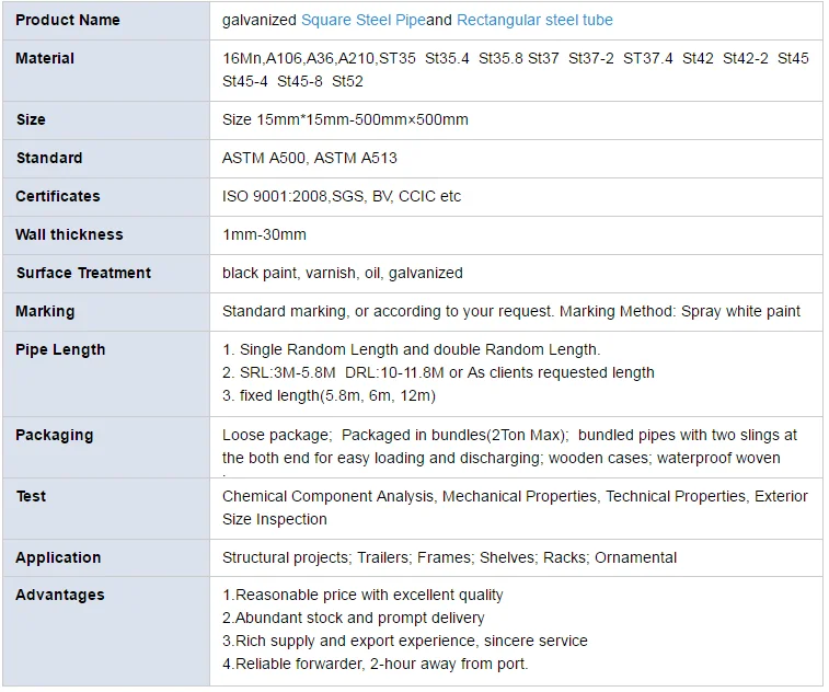 Square tube details-2.PNG