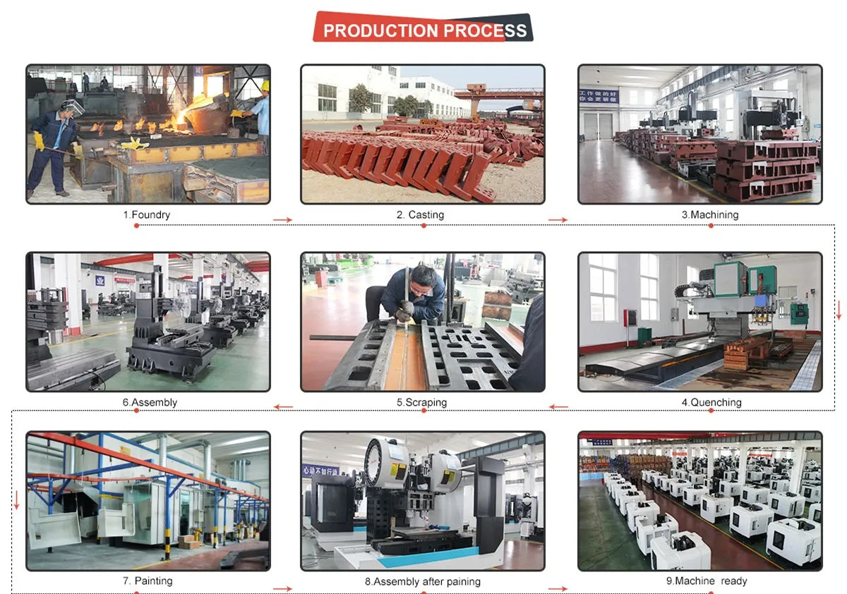 VMC 640 China cnc manufacturer weida vmc machine center