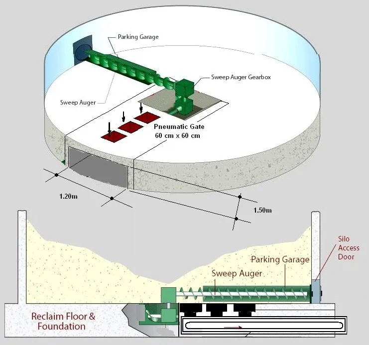 Flat bottom 10000ton grain pellets storage silos