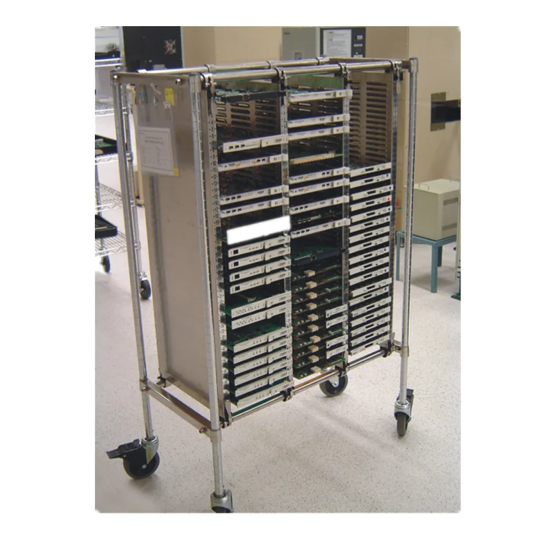 Source esd. Source esd