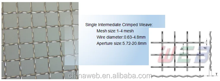single intermediate.png