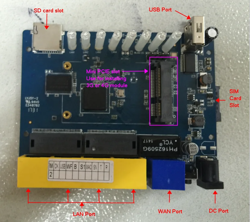 12v Wifi Access Point 4g Sim Card 19216811 Truck Wireless Router Buy